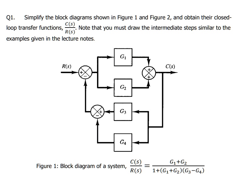 Q1. Simplify the block diagrams shown in Figure 1 and Figure 2, and ...