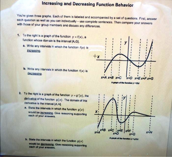 Increasing and Decreasing Function Behavior
You're given three graphs. Each of them is labeled and accompanied by a set of questions. First, answer each question as well as you can individually - use complete sentences. Then compare your answers with those of your group members and discuss any differences.

1. To the right is a graph of the function y = f(x), a function whose domain is the interval [A,G].
a. Write any intervals in which the function f(x) is increasing.
b. Write any intervals in which the function f(x) is decreasing.

2. To the right is a graph of the function y = g'(x), the derivative of the function g(x). The domain of this derivative is the interval [A,H].
a. State the intervals in which the function g(x) would be increasing. Give reasoning supporting each of your answers.
b. State the intervals in which the function g(x) would be decreasing. Give reasoning supporting each of your answers.