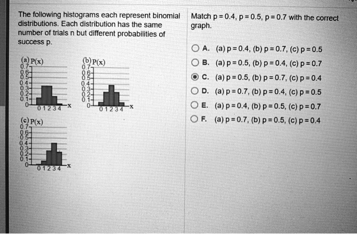 The following histograms each represent binomial distributions. Each distribution has the same number of trials n but different probabilities of success p.

Match p = 0.4, p = 0.5, p = 0.7 with the correct graph.

(a) P(x)
(b) P(x)
(c) P(x)

A. (a) p = 0.4, (b) p = 0.7, (c) p = 0.5
B. (a) p = 0.5, (b) p = 0.4, (c) p = 0.7
C. (a) p = 0.5, (b) p = 0.7, (c) p = 0.4
D. (a) p = 0.7, (b) p = 0.4, (c) p = 0.5
E. (a) p = 0.4, (b) p = 0.5, (c) p = 0.7
F. (a) p = 0.7, (b) p = 0.5, (c) p = 0.4