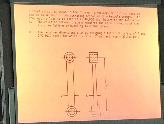 SOLVED: A Steel Strut, As Shown In The Figure, Is Rectangular In Cross ...