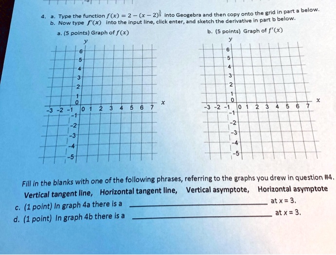 Solved Part Below Type The Function F X 2 2 Into Geogebra And Then Copy Onto The Grid In Into The Input Iine Click Enter And Sketch The Derlvative In Pant