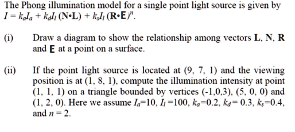 SOLVED: The Phong illumination model for a single point light source is ...