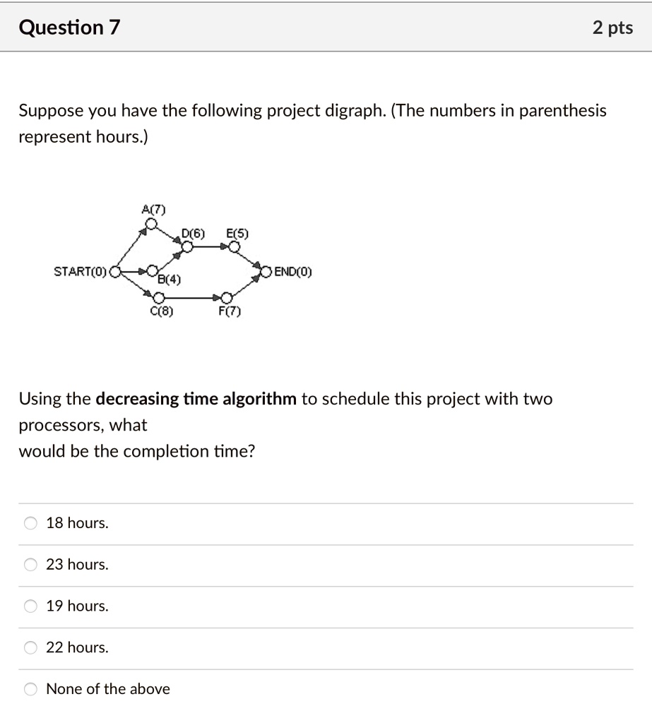 Question 7 2 pts Suppose you have the following project...