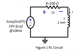 5cos(2π10^4 t) 10V (p-p) @10kHz R=100 ΩL 1 mH Figure 1 RL Circuit