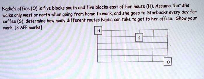 Nadia's office (O) is five blocks south and five blocks east of her house (H). Assume that she walks only west or north when going from home to work, and she goes to Starbucks every day for coffee (S), determine how many different routes Nadia can take to get to her office. Show your work. [3 APP marks]