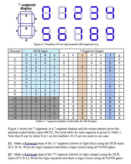 Solved 7 Segment Display 7 Segment Display 88 888 Figure 1 Numbers 0 9 As Represented With 0797