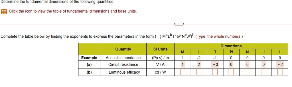 SOLVED: Determine the fundamental dimensions of the following ...
