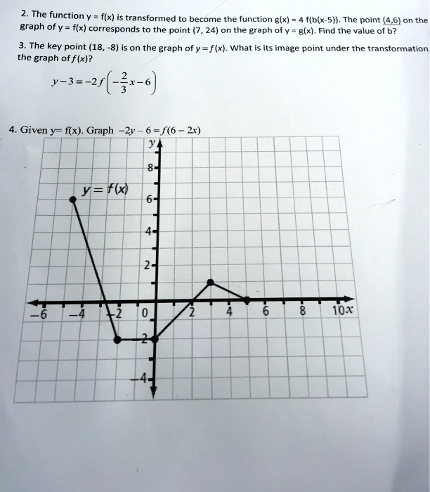 The Function Y F X Is Transformed To Become The Funct Itprospt