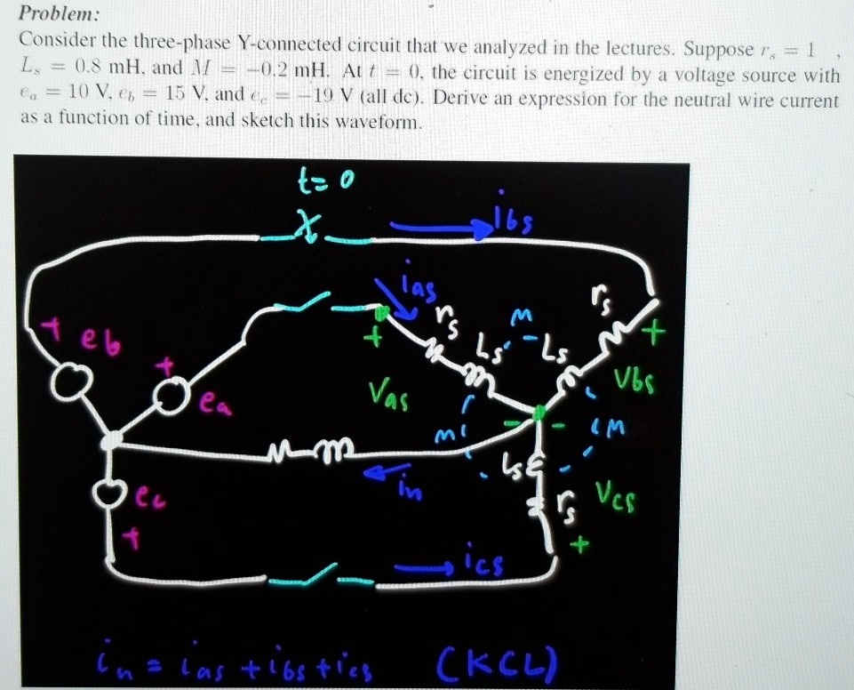 Problem:
Consider the three-phase Y-connected circuit that we analyzed in the lectures. Suppose rs = 1,
Ls = 0.8 mH, and M = -0.2 mH. At t = 0, the circuit is energized by a voltage source with
ea = 10 V, eb = 15 V, and ec = -19 V (all dc). Derive an expression for the neutral wire current
as a function of time, and sketch this waveform.