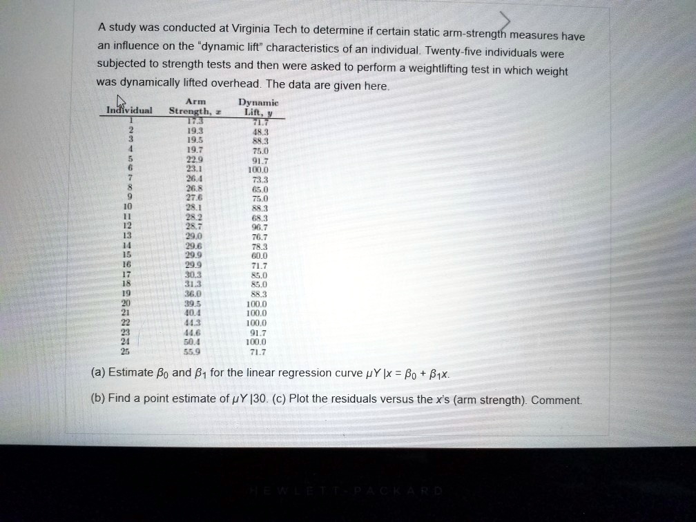 A study was conducted at Virginia Tech to determine if certain static arm-strength measures have an influence on the "dynamic lift" characteristics of an individual. Twenty-five individuals were subjected to strength tests and then were asked to perform a weightlifting test in which weight was dynamically lifted overhead. The data are given here.

Individual Arm Strength, x Dynamic Lift, y
1 17.3 71.7
2 19.3 48.3
3 19.5 88.3
4 19.7 75.0
5 22.9 91.7
6 23.1 100.0
7 26.4 73.3
8 26.8 65.0
9 27.6 75.0
10 28.1 88.3
11 28.2 68.3
12 28.7 96.7
13 29.0 76.7
14 29.6 78.3
15 29.9 60.0
16 29.9 71.7
17 30.3 85.0
18 31.3 85.0
19 36.0 88.3
20 39.5 100.0
21 40.4 100.0
22 44.3 100.0
23 44.6 91.7
24 50.4 100.0
25 55.9 71.7

(a) Estimate ?? and ?? for the linear regression curve ?Y |x = ?? + ??x.
(b) Find a point estimate of ?Y |30. (c) Plot the residuals versus the x's (arm strength). Comment.
