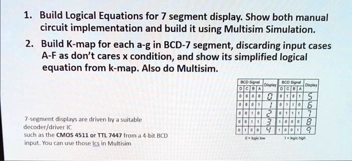 SOLVED: Build Logical Equations for 7-segment display: Show both manual ...