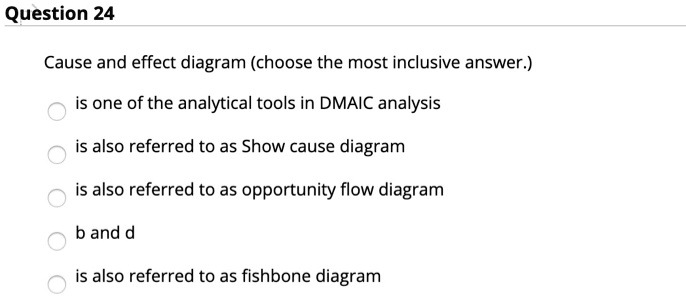 Solved: Cause And Effect Diagram (choose The Most Inclusive Answer) Is 