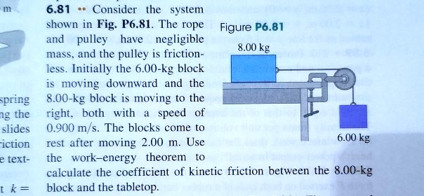 6.81 Consider the system shown in Fig. P6.81. The rope and pulley have