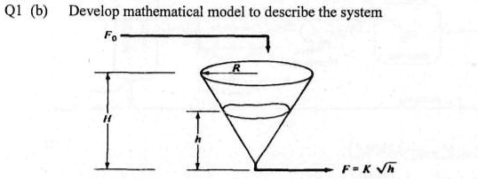 Q1 (b) Develop mathematical model to describe the system
Fo
H
R
F = K √(h)