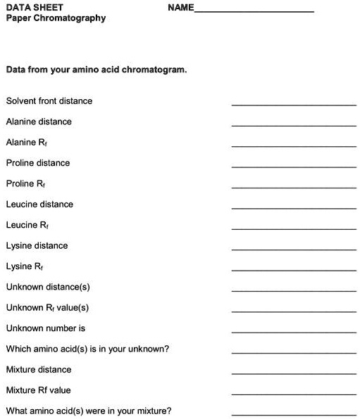 SOLVEDDATA SHEET Paper Chromatography NAME Data from your amino acid