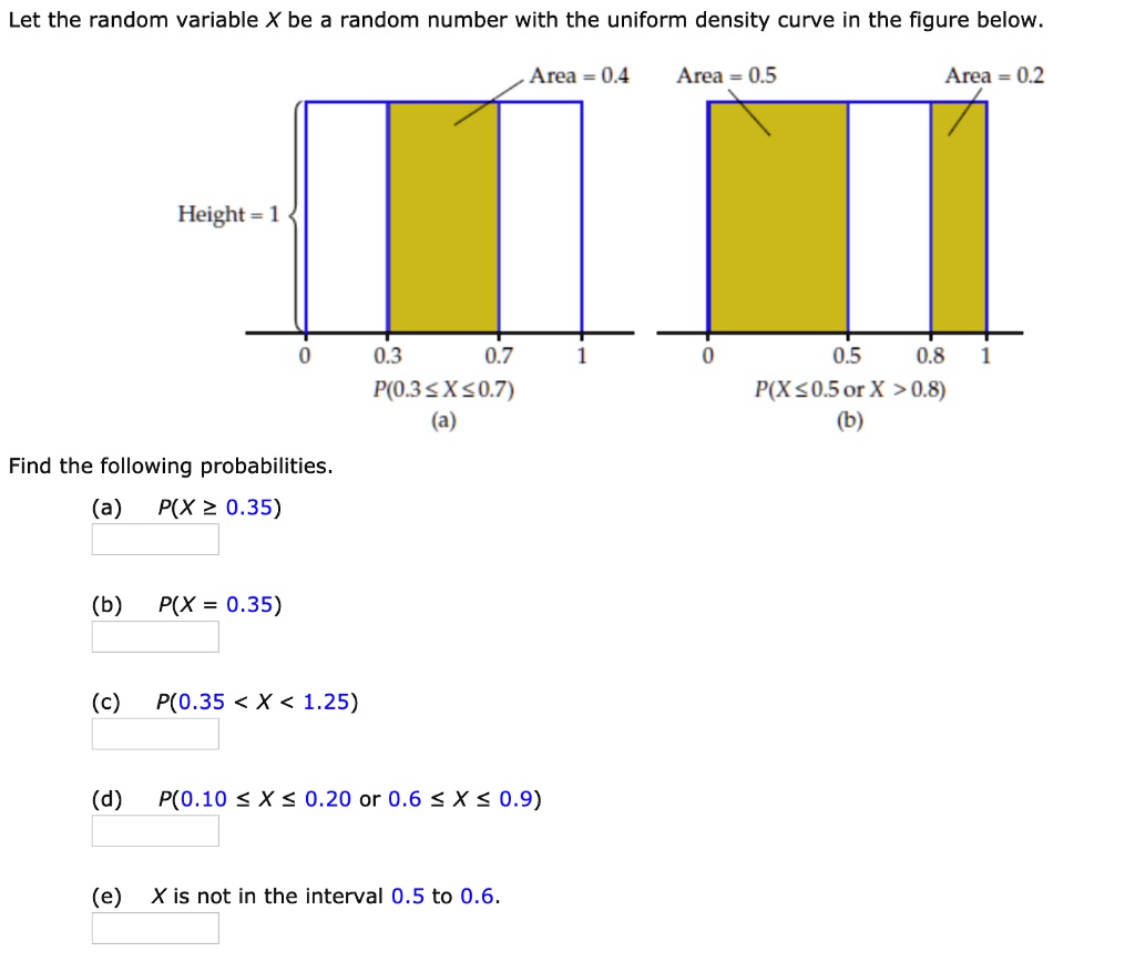 let the random variable x be a random number with the uniform density ...