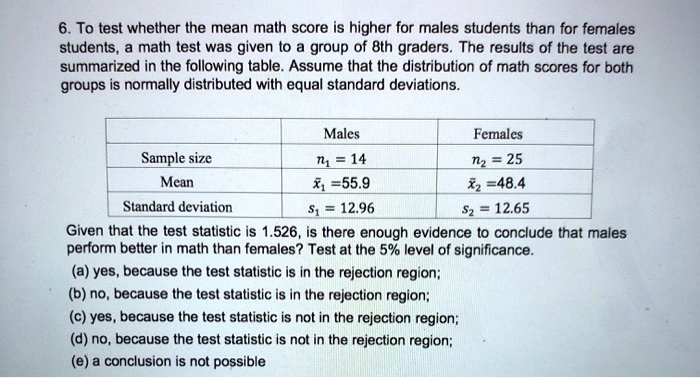 SOLVED: 6. To test whether the mean math score is higher for males ...