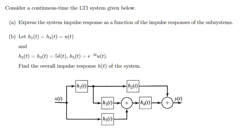 SOLVED: Consider a continuous-time LTI system given below: a) Express ...