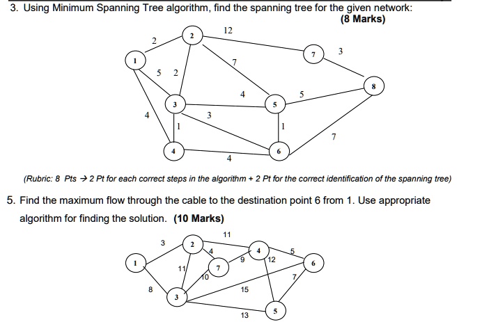 Video Solution: 3. Using Minimum Spanning Tree Algorithm Tind The 