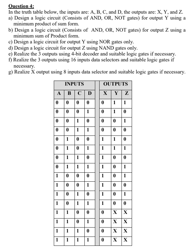 SOLVED Question 4 In the truth table below, the inputs are A, B, C