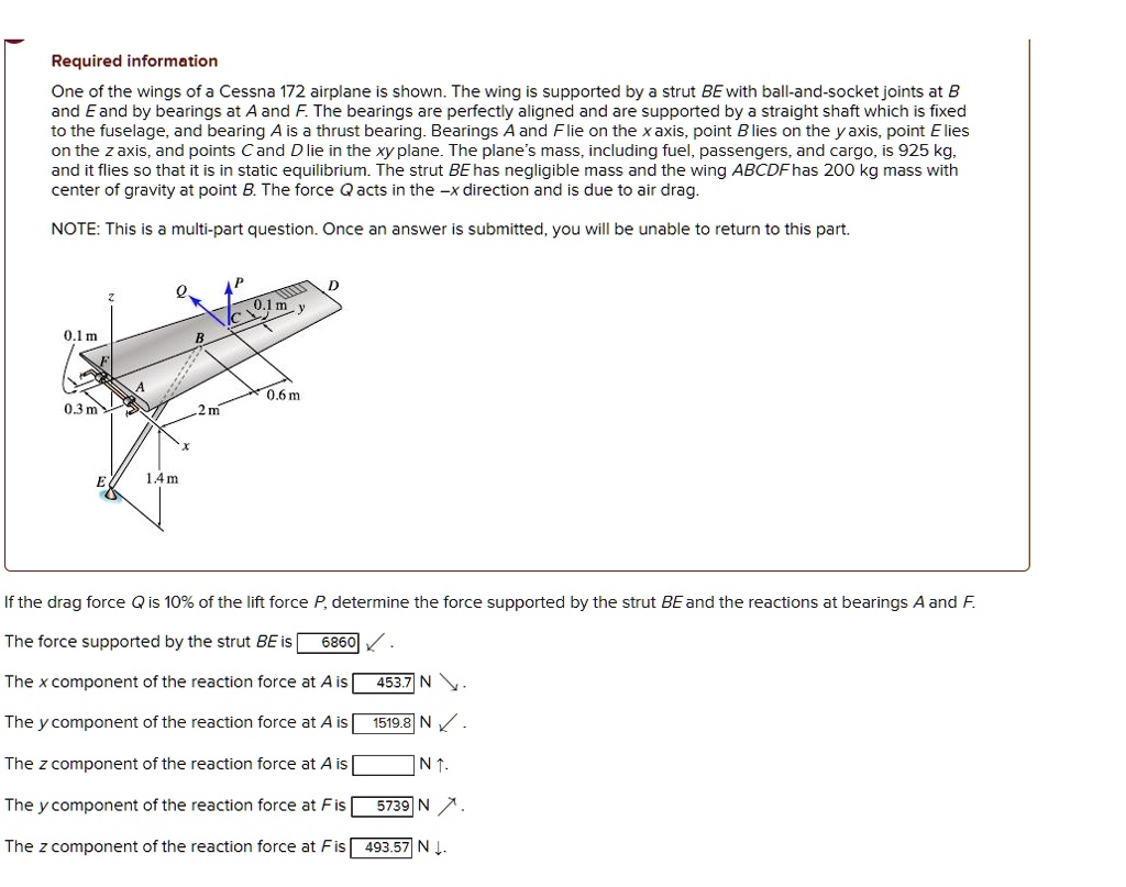 Required information One of the wings of a Cessna 172 airplane is shown
