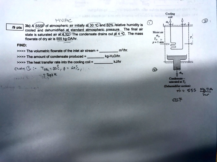 solved-cooling-hvac-n-1-the-ssp-of-atmospheric-air-initially-at-30-c