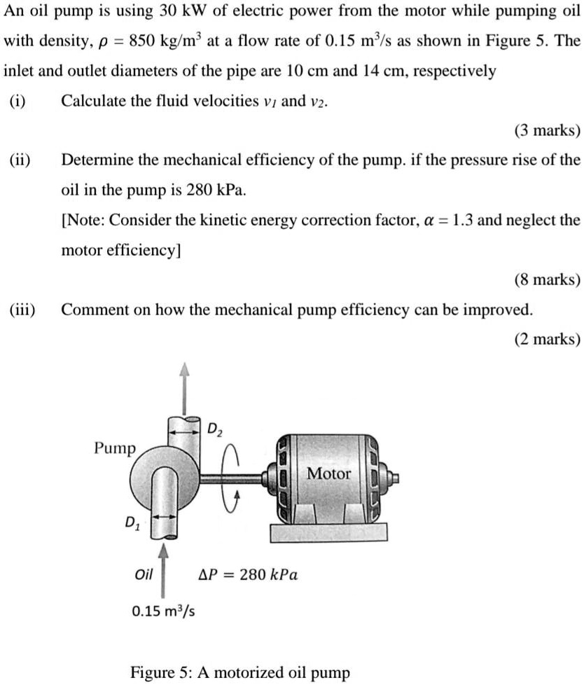 SOLVED: An Oil Pump Is Using 30 KW Of Electric Power From The Motor ...