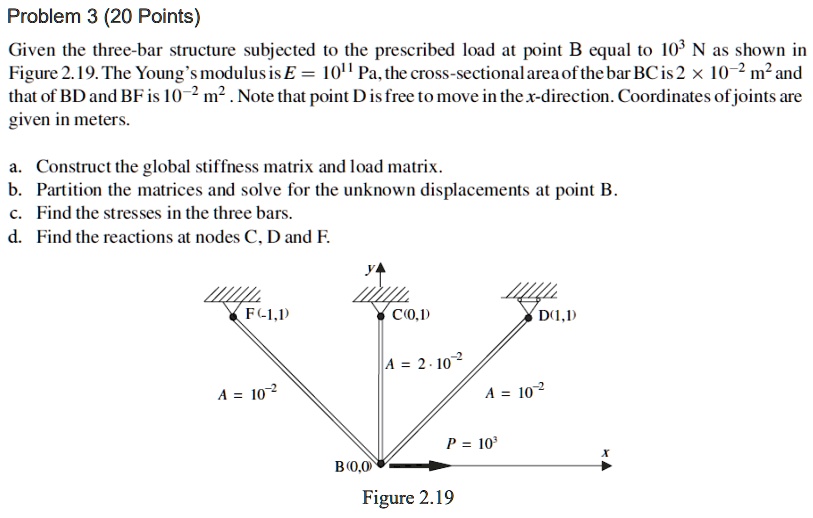 SOLVED: Problem 3 (20 Points) Given the three-bar structure subjected ...