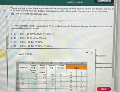 You are teaching a class where any student with an average of 96 or more does not have to take the final and gets an A. All other students must take the final which counts for 40% of their grade. Complete parts (a) and (b) below.
Click the icon to view the Excel table.

(a) What IF function would you enter in cell D3 (to be filled down) for the Course Average that takes into account the two possibilities outlined above?

A. = IF(B3 < 96, AVERAGE(B3,C3)*40%, C3)
B. = IF(B3 < 96, B3, (B3 + C3)*40%)
C. = IF(B3 >= 96, B3, C3*40%)
D. = IF(B3 >= 96, B3, B3*60% + C3*40%)

Excel Table

	A	B	C	D	E	F	G
1	Student	Course Avg	Final Exam	Course Avg	Course Grade	Table
2		Before Final	Grade			0	F
3	Jim	80	62	72.8	C	60	D
4	Bob	75	83	78.2	C	66	D+
5	Sue	96		96	A	72	C
6	Kim	67	95	78.2	C	79	C+
7	Jan	97		97	A	84	B
8						89	B+
9						96	A