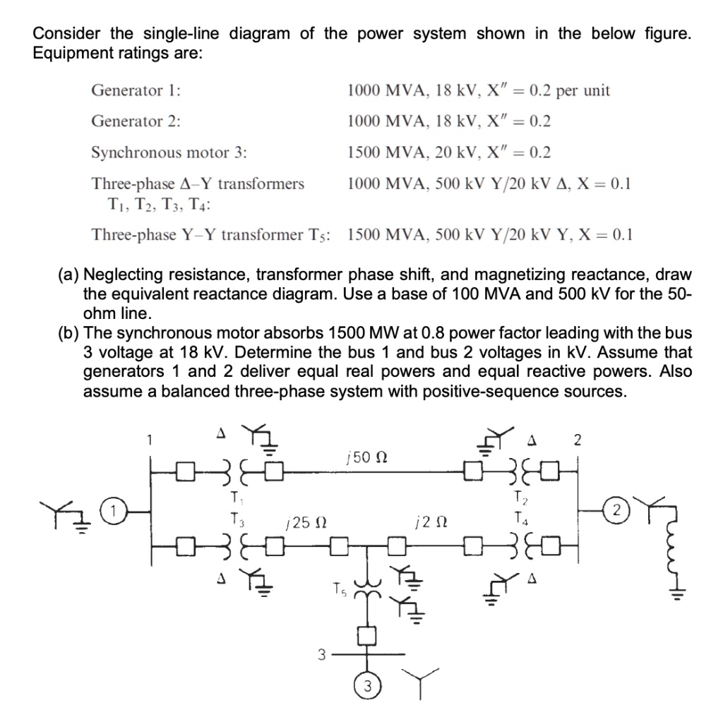 SOLVED: Consider the single-line diagram of the power system shown in ...