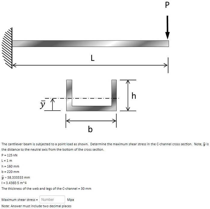 SOLVED P L h b The cantilever beam is subjected to a point load as