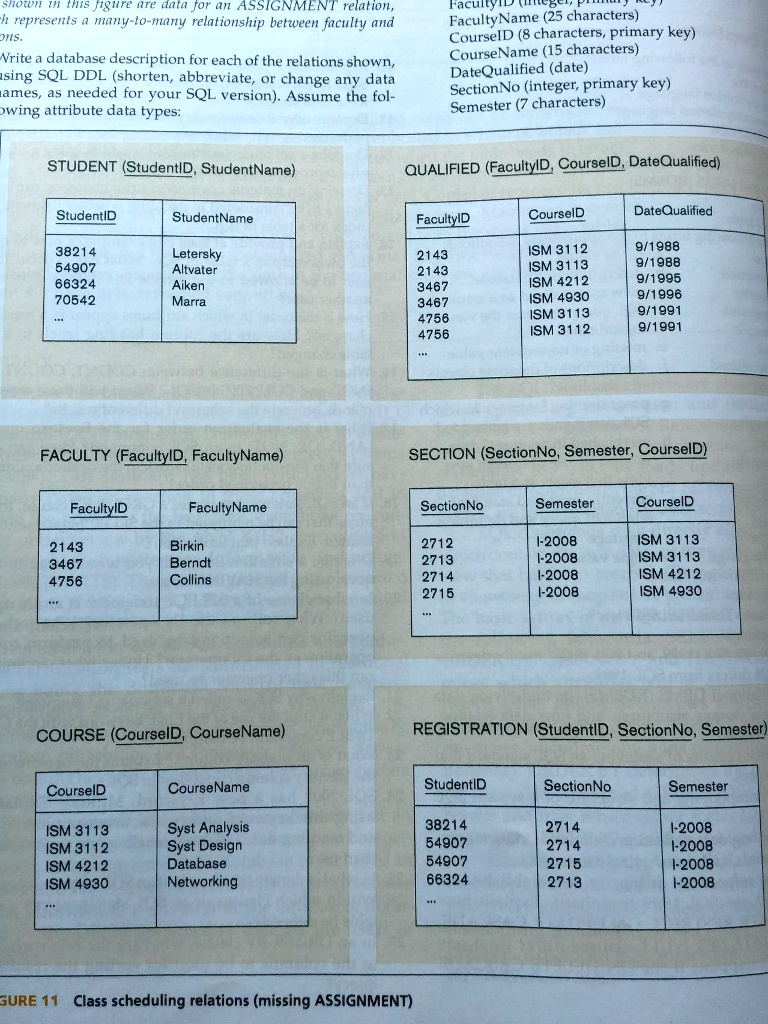 8 write sql queries to answer the following questions a which students ...