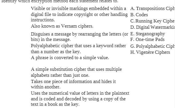 identify which encryption method each statement relates to visible or ...