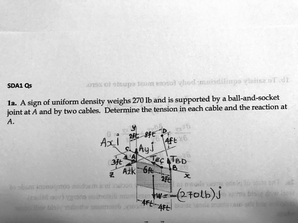 Sign For Density SOLVED: A sign of uniform density weighs 270 lb and is supported by a ...