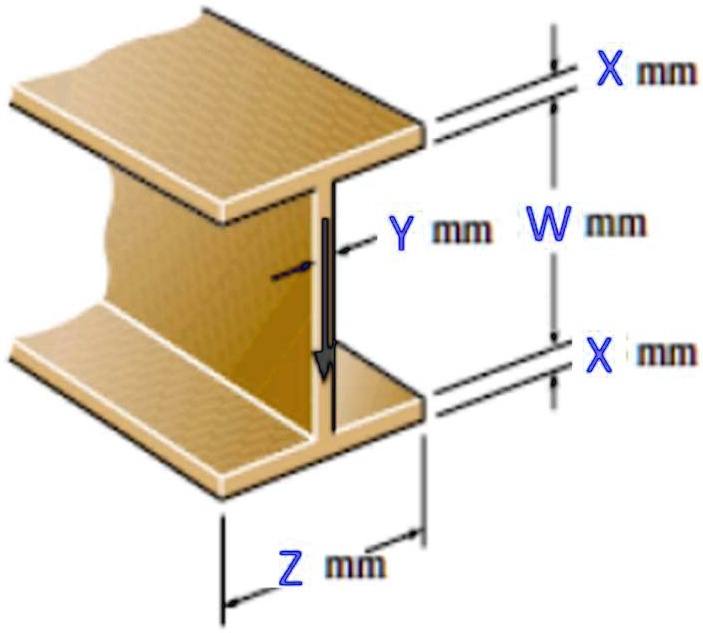 Determine the maximum shear stress If the beam shown in the figure ...