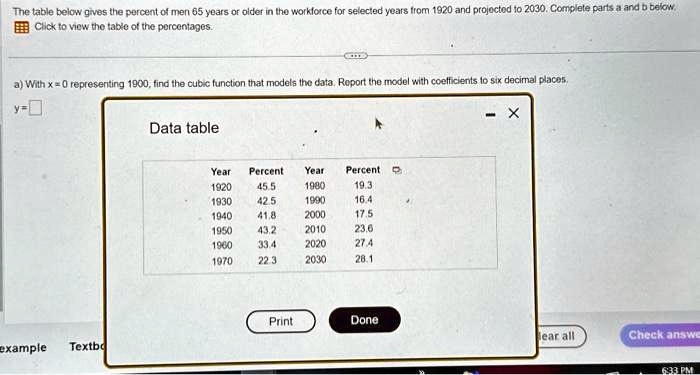 The table below gives the percent of men 65 years or older in the ...