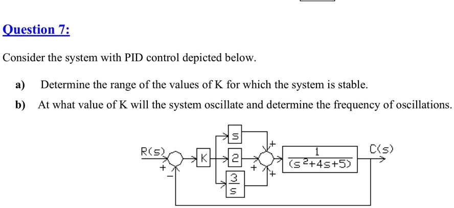 SOLVED: Question 7: Consider the system with PID control depicted below ...