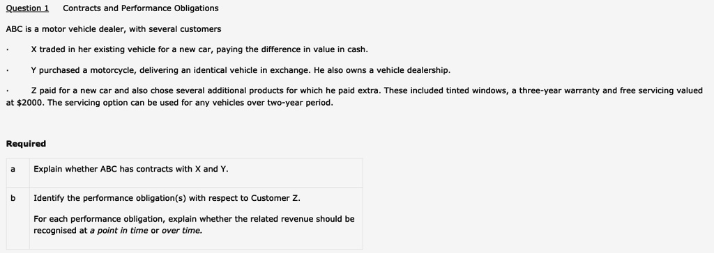 SOLVED: Question1 Contracts And Performance Obligations ABC Is A Motor ...