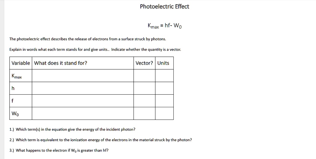 solved-photoelectric-effect-kmax-hf-wo-the-photoelectric-effect