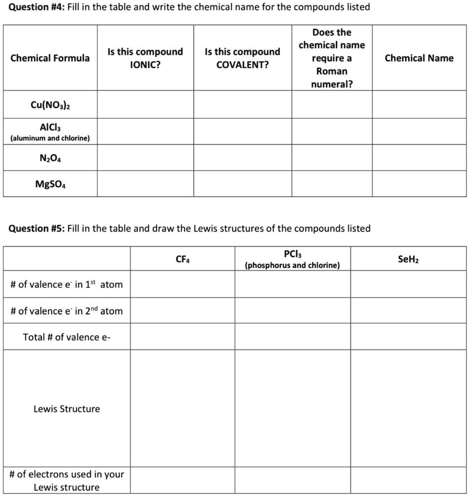 SOLVED Question 4 Fill in the table and write the chemical name for