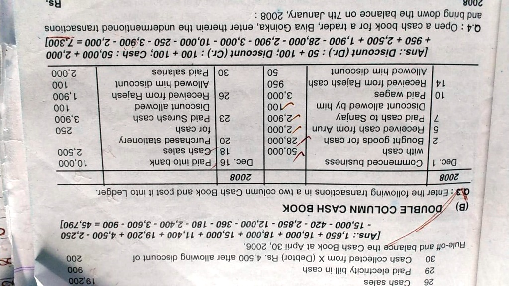 solved-write-short-note-on-subsidiary-books-and-draw-the-format-of