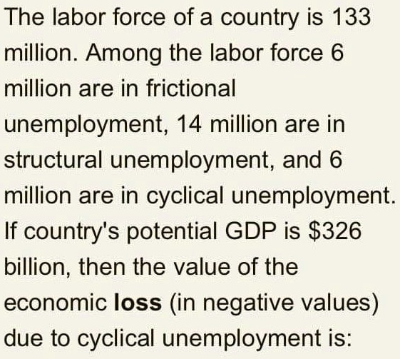 The labor force of a country is 133
million. Among the labor force 6
million are in frictional
unemployment, 14 million are in
structural unemployment, and 6
million are in cyclical unemployment.
If country's potential GDP is 326
billion, then the value of the
economic loss (in negative values)
due to cyclical unemployment is: