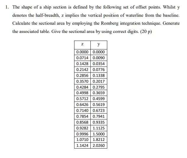 SOLVED: The shape of ship section is delined by the following set of ...