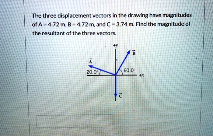 Solved The Three Displacement Vectors In The Drawing Have Magnitudes Of A M B M And C