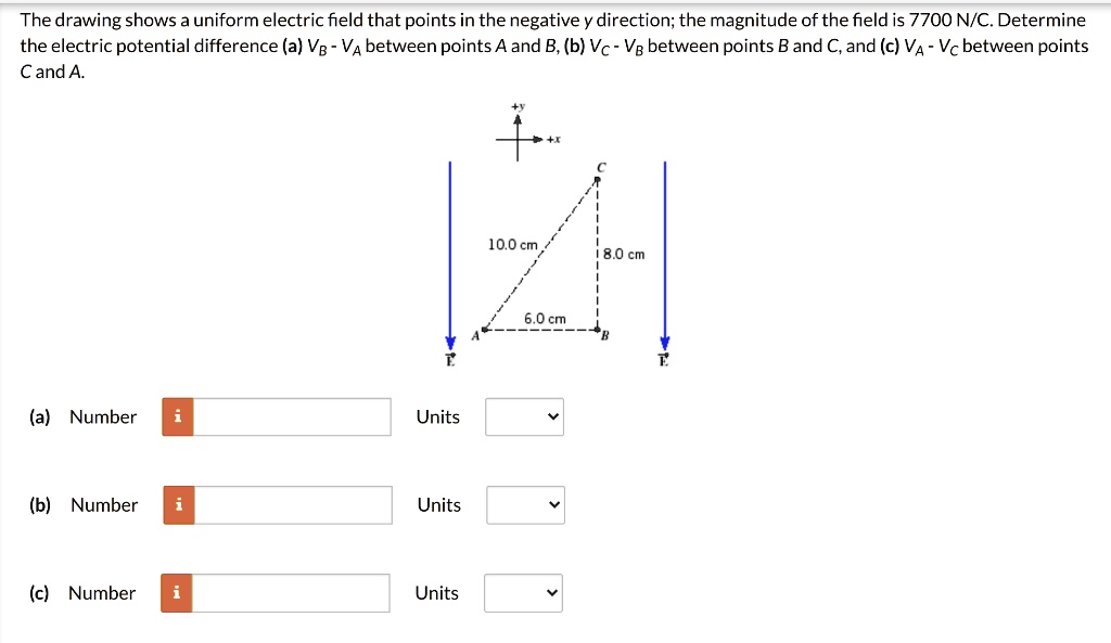 SOLVED: The Drawing Shows A Uniform Electric Field That Points In The ...