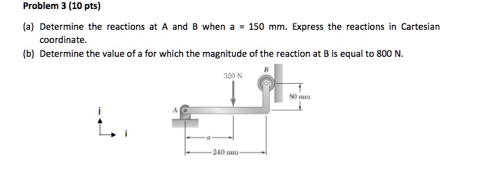 SOLVED: Problem 3(10 Pts) (a) Determine The Reactions At A And B When A ...