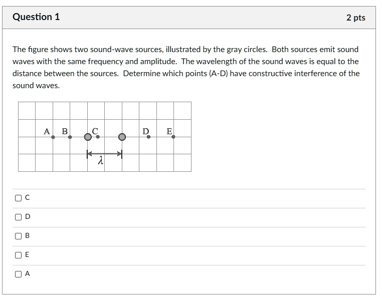 Question 1 2 pts The figure shows two sound-wave sources, illustrated ...