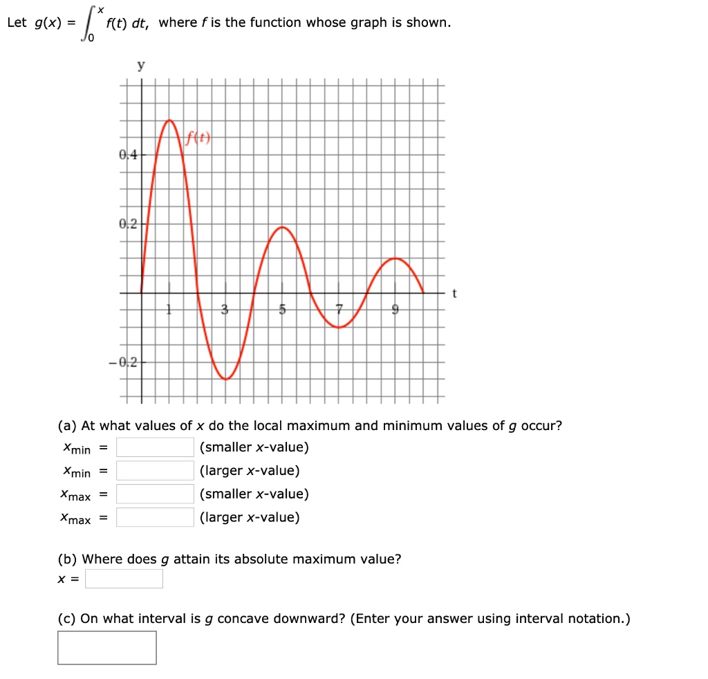 SOLVED: Let g(x) f(t) dt, where f is the function whose graph is shown ...