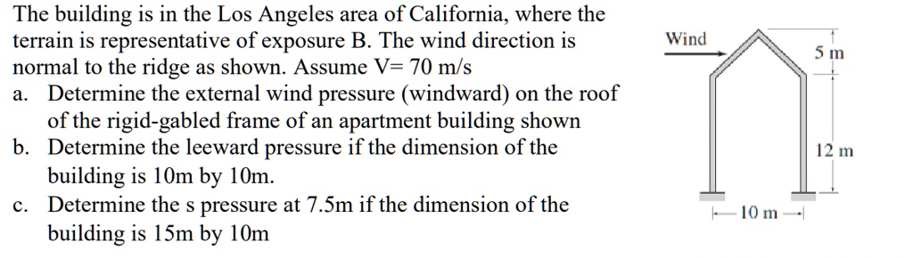 Normal To Ridge the building is in the los angeles area of california where the terrain ...
