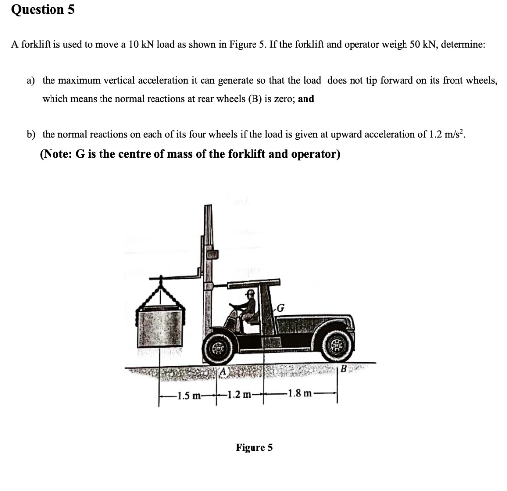SOLVED Question 5 A forklift is used to move a 10 kN load as shown in